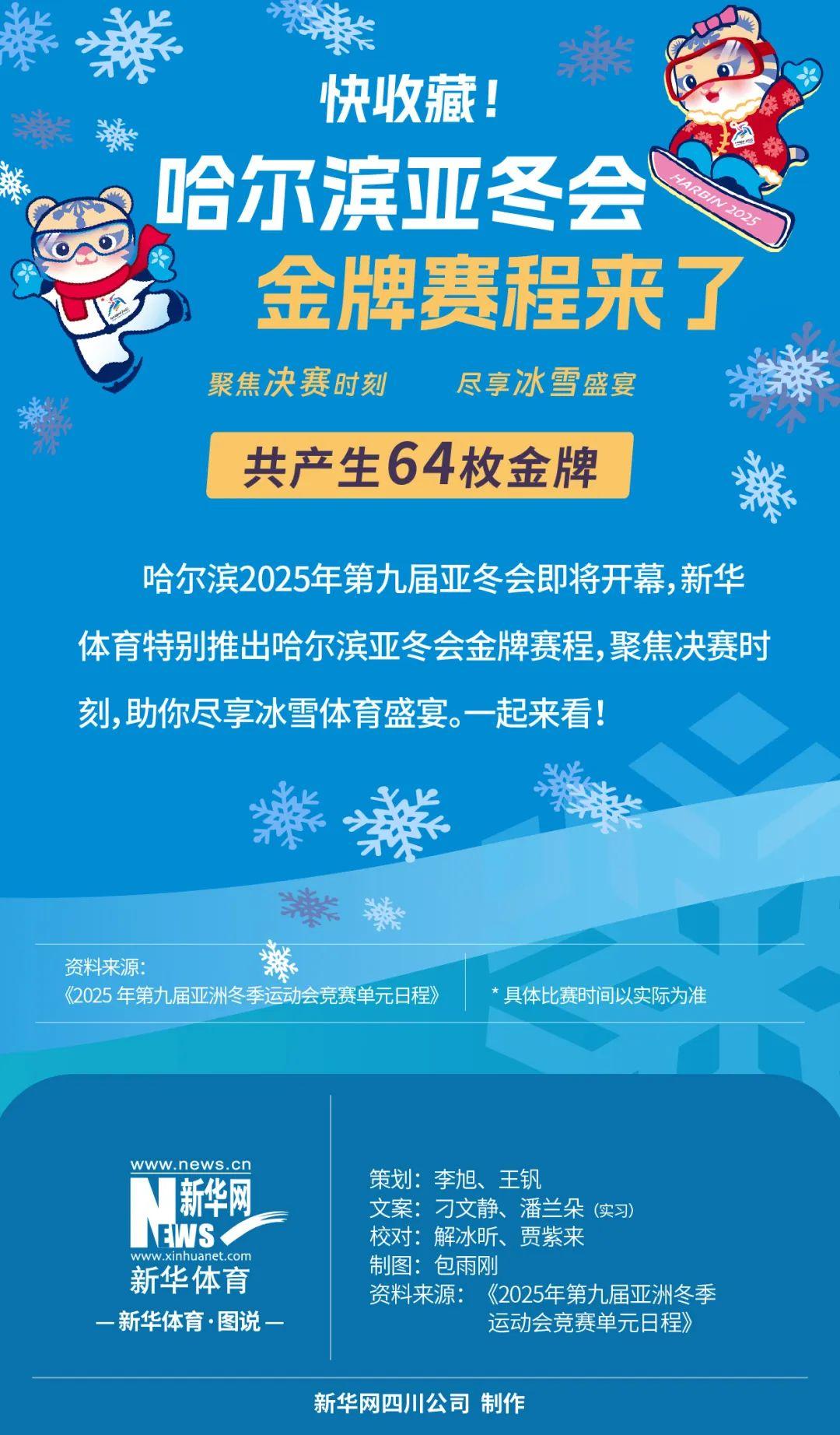 纳达尔创办